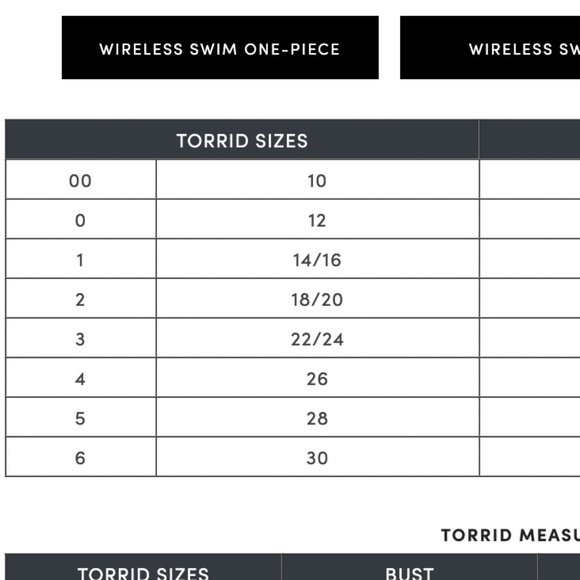 Torrid 2X Lace Peach Dress NWOT - Picture 7 of 8